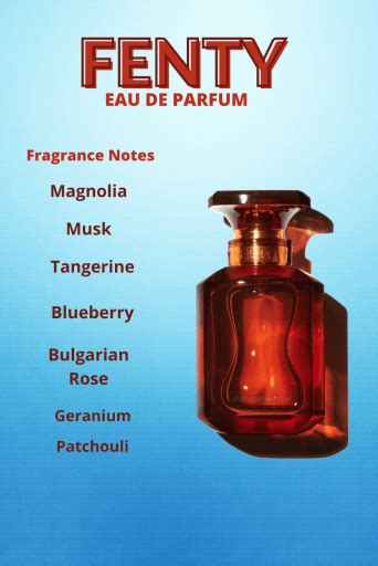 fenty eau de parfum notes.